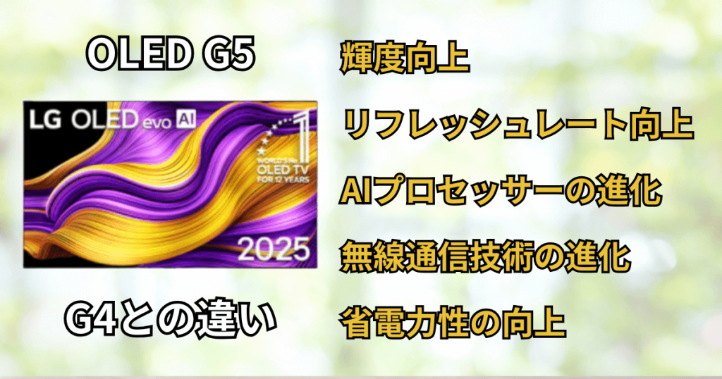 LGの有機ELテレビの2025年モデルが発売。先代モデルとの違いを解説 